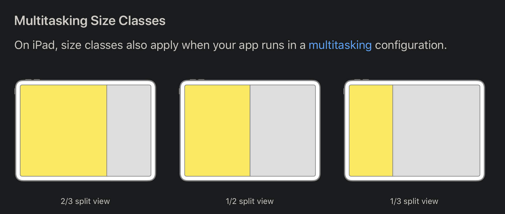 멀티태스킹에 대한 설명